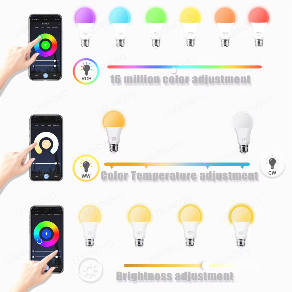 Tuya Wifi/Bluetooth Smart Bulb Alexa Led Lamp E27 RGB Smart Light Bulbs 110V 220V Smart Lamps for Google Assisatnt Smart Life